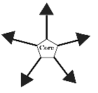 pentapus schematic